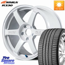 楽天市場】235/35r19（タイヤ・ホイールセット｜タイヤ・ホイール 