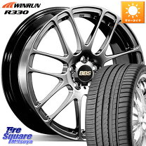 楽天市場】bbs re-l2 215 45 r17の通販