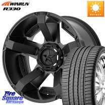 楽天市場】215/40r17（サマータイヤ・ホイールセット｜タイヤ 