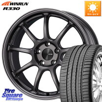 楽天市場】225／40R18（ブランドエンケイ）（サマータイヤ・ホイール 