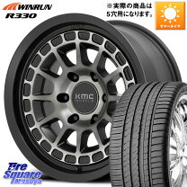 楽天市場】205／40R17（リム径（インチ）17）（タイヤ・ホイールセット 