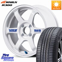 楽天市場】195／65R15（リム幅（インチ）6.5）（サマータイヤ 