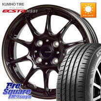 楽天市場】165／55R15（ブランドクムホ）の通販