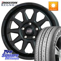 楽天市場】アルファード ホイール 225/60r17 regnoの通販