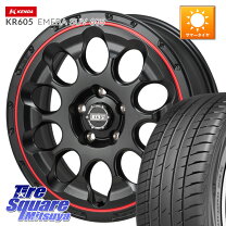 楽天市場】225／65R17（サマータイヤ・ホイールセット｜タイヤ 