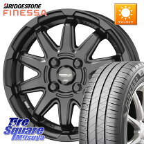 楽天市場】playz px－c 175／65r14 82hの通販
