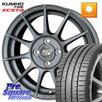 楽天市場】225／50R17（ホイール穴数4）（サマータイヤ・ホイール 