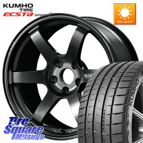 楽天市場】225 35 r20（ブランドクムホ）（タイヤ・ホイール｜車用品 