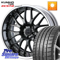 楽天市場】225 35 r20（ブランドクムホ）（タイヤ・ホイール｜車用品 