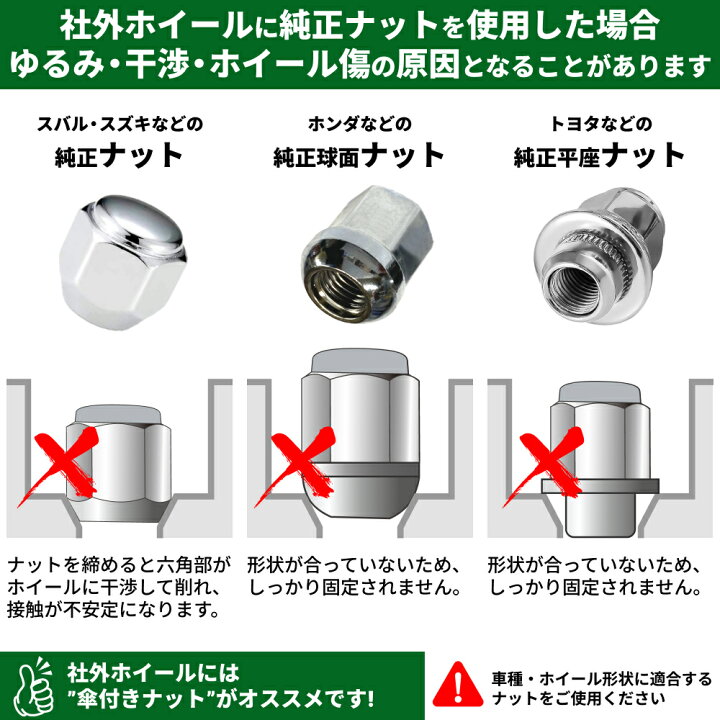 楽天市場】ALLULE ホイールナット メッキ M12 P1.25 19HEX 16個 セット 