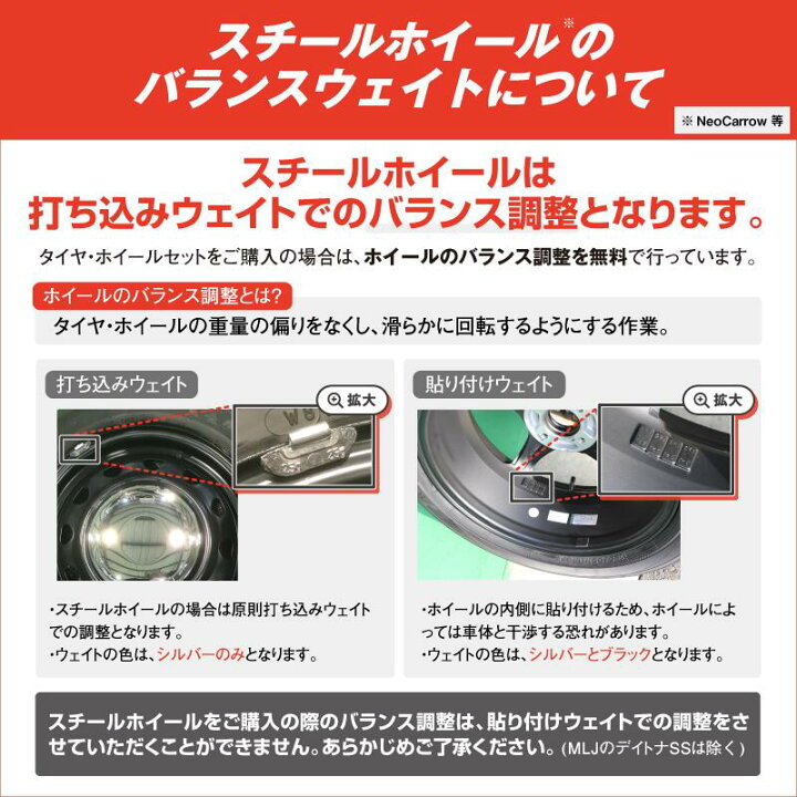 楽天市場】WEDS キャロウィン PS-603 スチールホイール 15インチ 15 X 