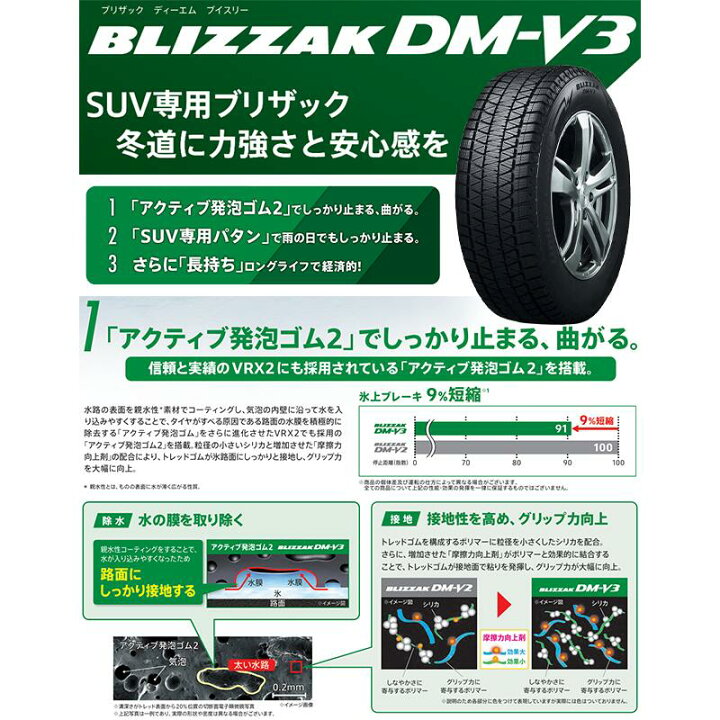 楽天市場】【取付対象】【4本1セットでの販売】ブリヂストン 