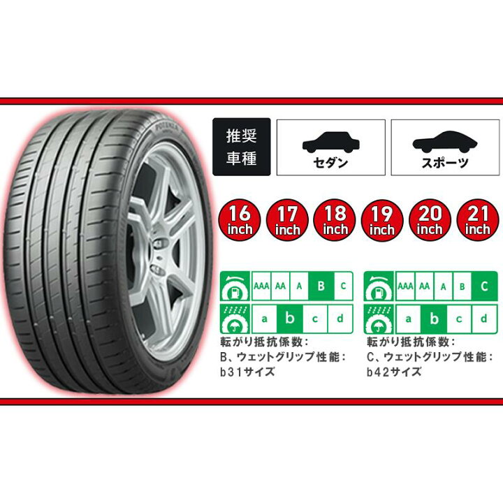 楽天市場】【取付対象】【4本1セットでの販売】ブリヂストン POTENZA 