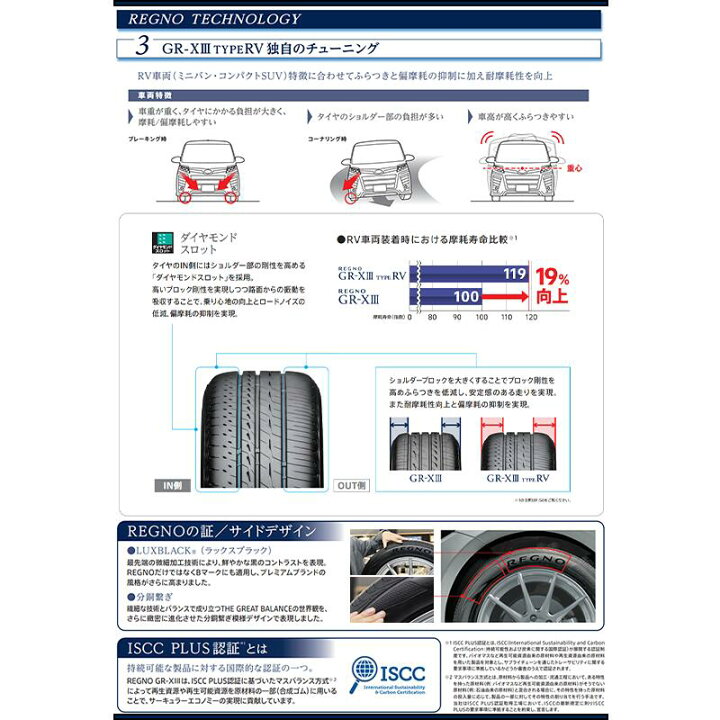 楽天市場】RAYS VERSUS VOUGE SE SPEC-M ホイール 18インチ 18 X 7.0J 