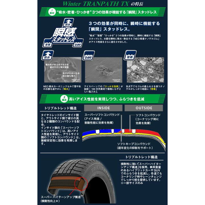 楽天市場】TOYO WINTERTRANPATH TX 2024~2025年製 ウィンター 