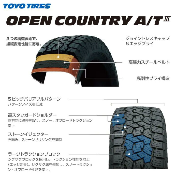 楽天市場】【取付対象】【4本1セットでの販売】TOYOTIRES オープン 