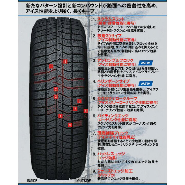 楽天市場】TOYO OBSERVE GIZ3 オブザーブ ギズ3 2024年製 