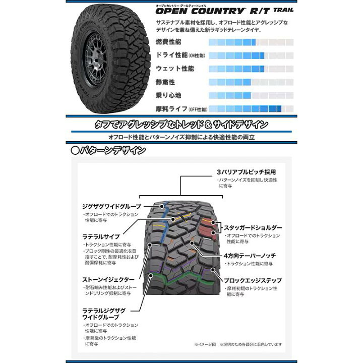 楽天市場】4X4エンジニアリング Air/G Rocks ロックス SBZ ホイール 4 