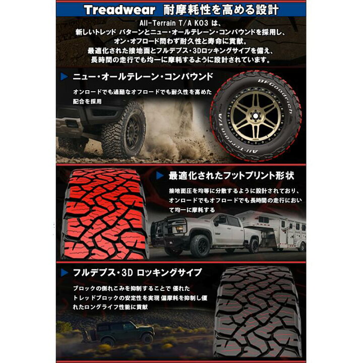 楽天市場】CRIMSON クリムソン MONSTER モンスター ホイール 17インチ 