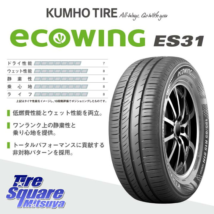 楽天市場】KUMHO ecoWING ES31 エコウィング サマータイヤ 165/70R14 