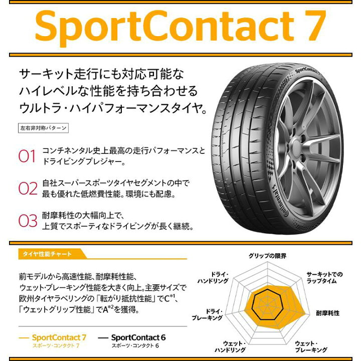 楽天市場】BBS RG-R 鍛造1ピース ホイール 19インチ 19 X 8.0J +43 5穴 