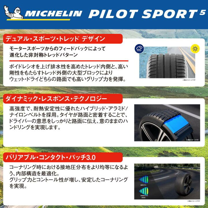 楽天市場】ENKEI エンケイ PerformanceLine PF06 BK ホイール 17インチ 
