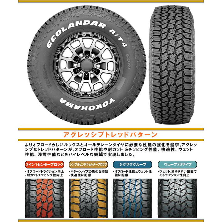 楽天市場】ENKEI エンケイ ALLROAD RPT1 BR ジムニー ホイール 16 
