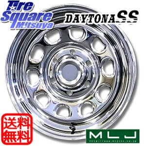 MLJ fCgi SS DAYTONA zC[ 16C` 16 X 7.0J(HIACE) +38 6 139.7 zC[̂ 4{i 200nnCG[X