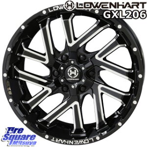 KYOHO [xn[g GXL206 zC[ 20C` 20 X 8.5J +10 6 139.7 zC[̂ 4{i