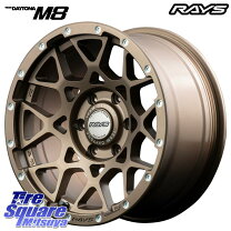 楽天市場】プラド 150 rays team daytona デイトナ f8 gain 20 x 9.0j 