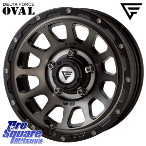 DELTA FORCE f^tH[X I[o VGp CZbg-5 16C` 16 X 6.0J +0 5 139.7 zC[̂ 4{i Wj[p(vI[o[tF_[) Wj[p(vtgAbvEI[o[