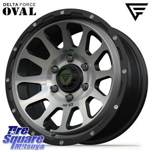 DELTA FORCE f^tH[X I[o 6 zC[ 17C` 17 X 8.0J +20 6 139.7 zC[̂ 4{i GUN125nCbNXHILUX 150nhN[U[vh gCgGSR