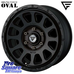 DELTA FORCE f^tH[X I[o nCG[Xp zC[ 16C` 16 X 7.0J(HIACE) +38 6 139.7 zC[̂ 4{i 200nnCG[X