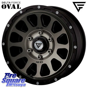 DELTA FORCE f^tH[X I[o nCG[Xp zC[ 16C` 16 X 7.0J(HIACE) +38 6 139.7 zC[̂ 4{i 200nnCG[X