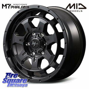 MANARAY NITRO POWER M7 PHALANX zC[ 16C` 16 X 6.5J +38 6 139.7 zC[̂ 4{i 200nnCG[X