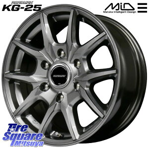 MANARAY MID ROADMAX KG25 zC[ 15C` 15 X 6.0J +33 6 139.7 zC[̂ 4{i 200nnCG[X