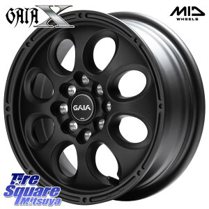 MANARAY MID GAIA X KCANX zC[ 14C` 14 X 5.0J +42 4 100 zC[̂ 4{i ^g Xy[VA sNVXWC[CO[h] nC[bg AQgCustomԗpyԐpzC[