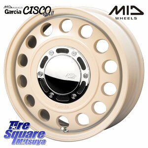 MANARAY MID GARCIA CISCO Type2 Thx[W ЃIWiJ[ ݌Ɂ 16C` 16 X 6.5J +40 5 114.3 zC[̂ 4{i C-HR 90nmA HNV[ 30nFt@CA 10nJ[NX v
