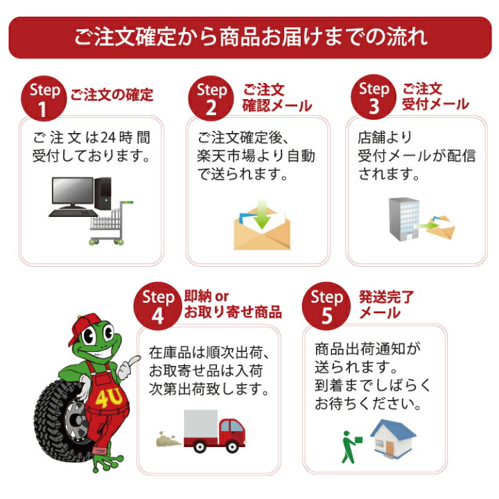 楽天市場】【最大P10倍】BBS ビービーエス 正規品 φ70 センター 