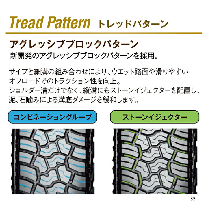 楽天市場】【取付対象】 4本セット 送料無料 新品 YOKOHAMA GEOLANDER 