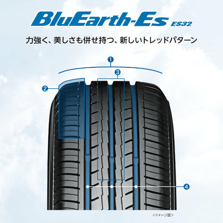楽天市場】【取付対象】2024年製 送料無料 新品 YOKOHAMA BluEarth-Es 