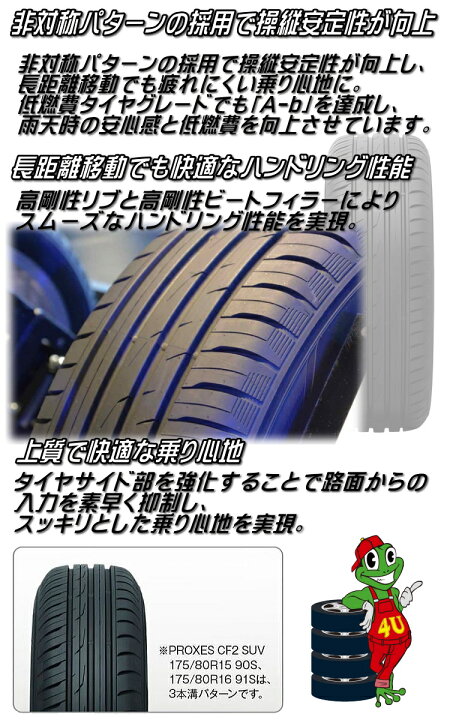 TOYO PROXES CF2 SUV 175/80R15 15インチ 夏タイヤ 4本 2018年製 バリ 