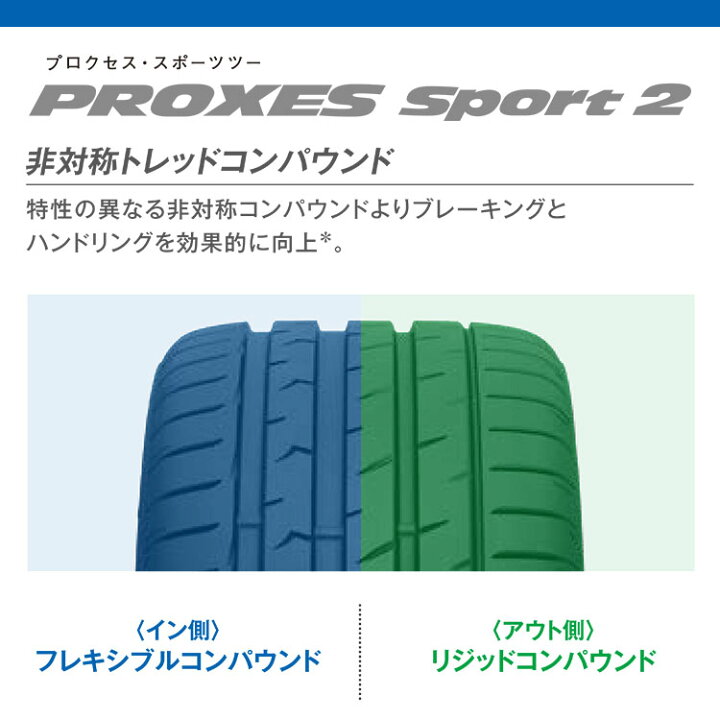 楽天市場】4本セット 送料無料 新品 TOYO PROXES Sport2 235/45R18 