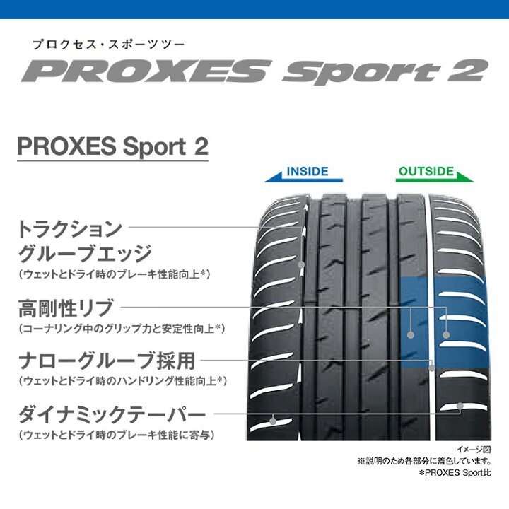 楽天市場】4本セット 送料無料 新品 TOYO PROXES Sport2 235/45R18 