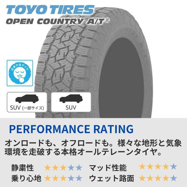 楽天市場】【最大P10倍】〜2026年製 195/80R15 107/105N LT RWL TOYO 
