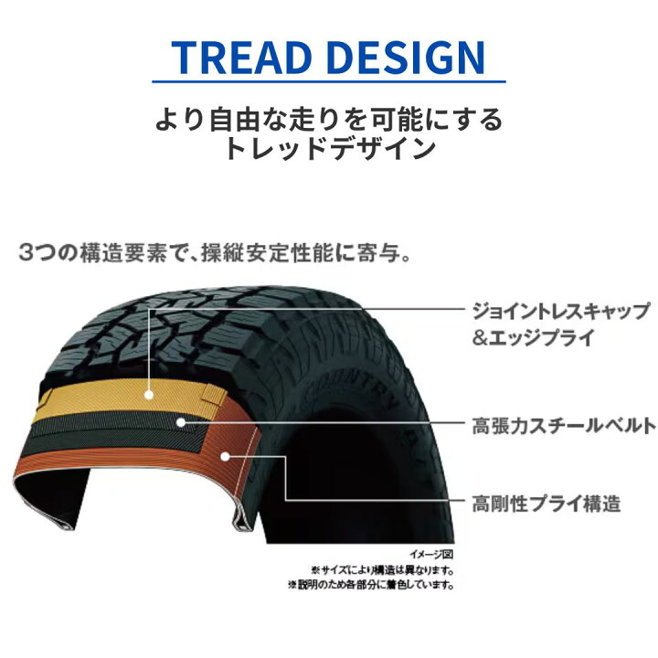 楽天市場】【取付対象】4本セット 送料無料 新品 TOYO OPEN COUNTRY A 