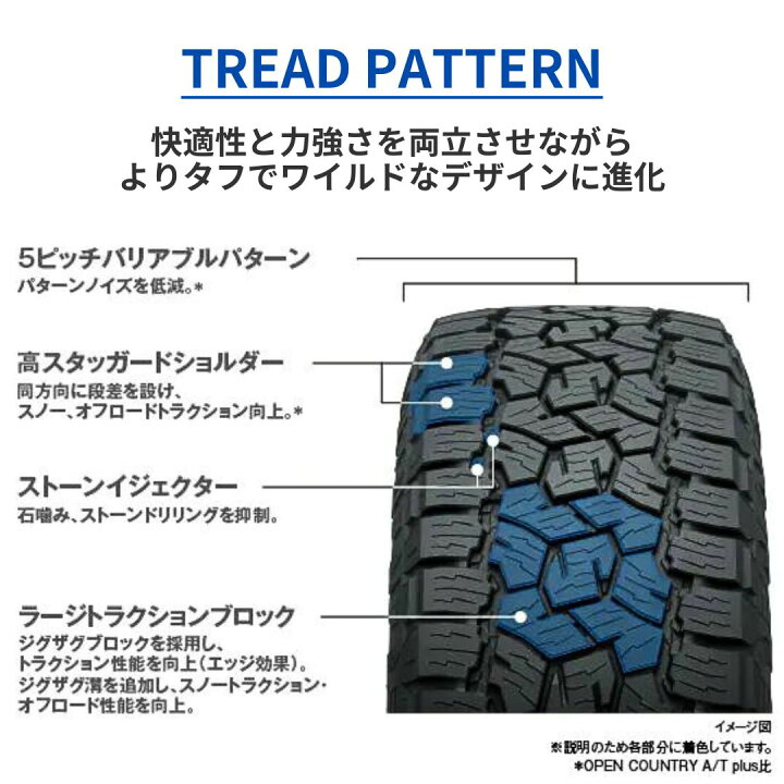 楽天市場】【最大P10倍】〜2026年製 195/80R15 107/105N LT RWL TOYO 