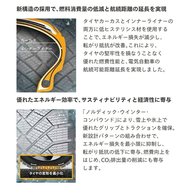 楽天市場】【エントリーでP5倍】 4本セット 送料無料 新品CONTINENTAL 