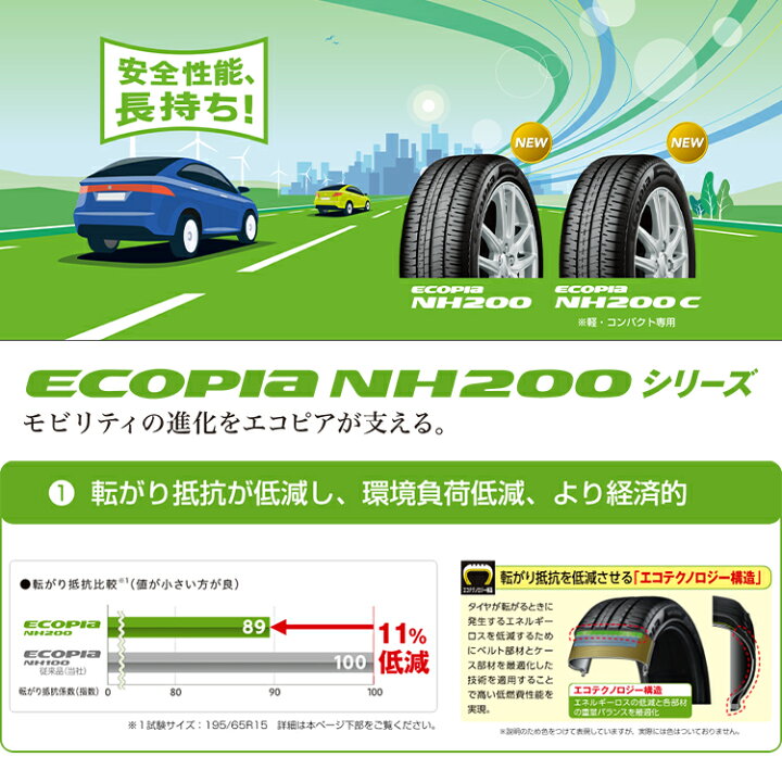 楽天市場】〜2026年製 4本セット 205/60R16 92H BRIDGESTONE ECOPIA 