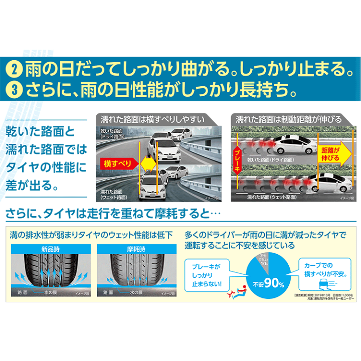 楽天市場】【最大P15倍】〜2026年製 4本セット 215/60R16 95H